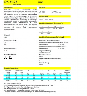ELEKTROZI INCARCARE D4 5KG/CUT