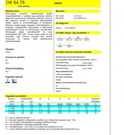 ELEKTROZI INCARCARE D4 5KG/CUT